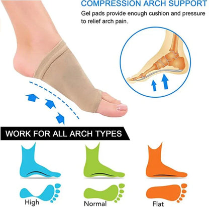 Orthotic Foot Cushion for All Day Support