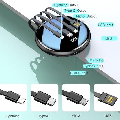 Compact 20000mAh Travel Power Bank with LED Display - Fesara