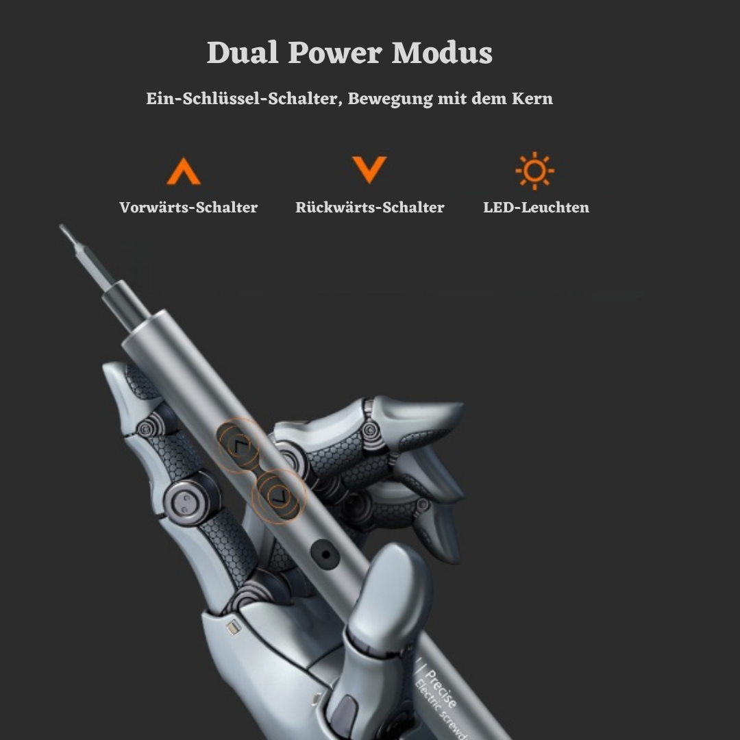 Fast Electric Screwdriver with Easy Grip Handle - Fesara