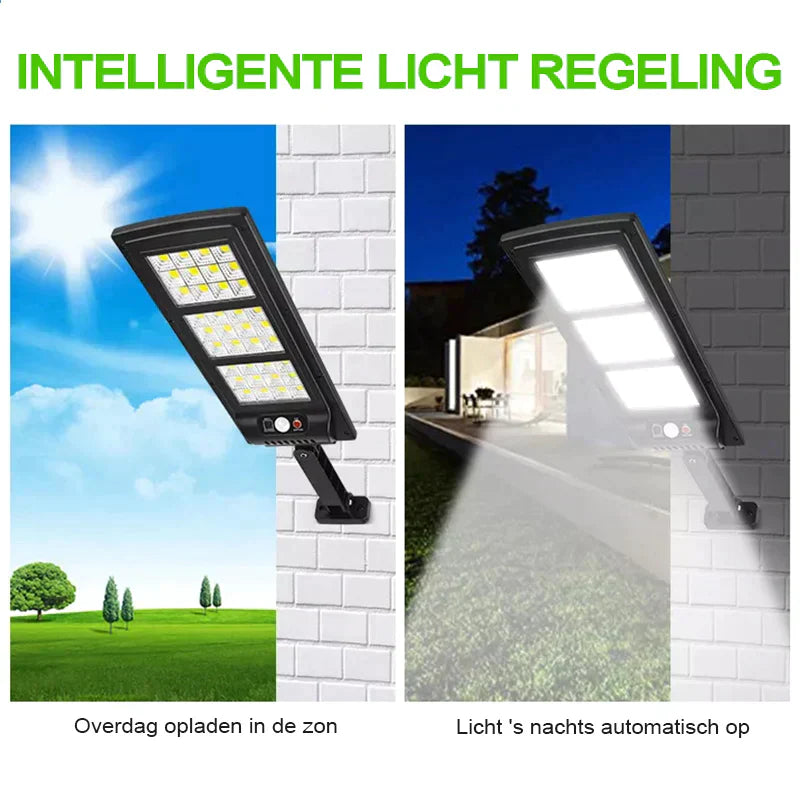 Solar Powered Wireless LED Outdoor Security Light