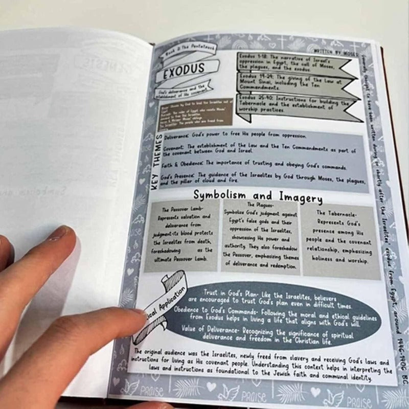 Daily Devotional Bible Study Notebook