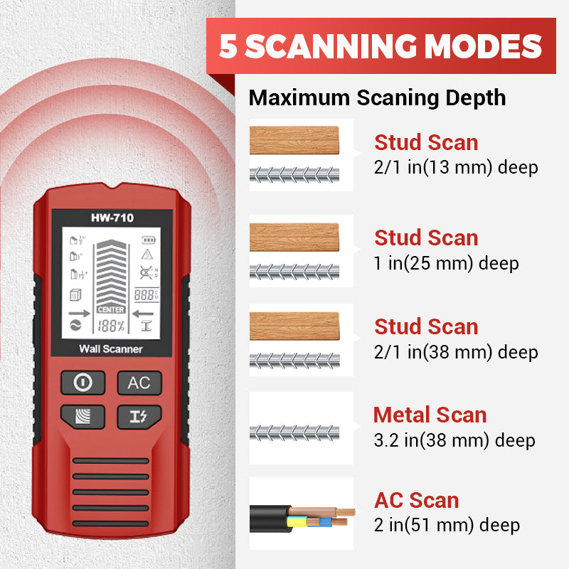 Fast Metal Pipe Detector Scanner
