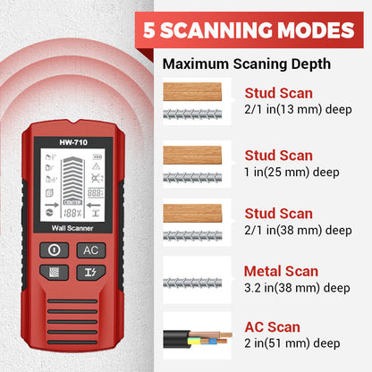 Fast Metal Pipe Detector Scanner