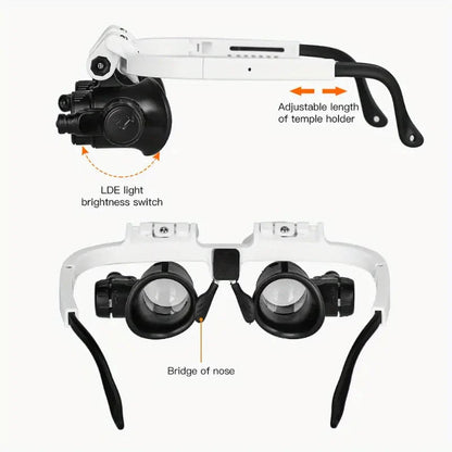 Premium Precision Magnifying Lamp