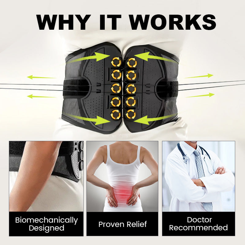 Fast Relief Back Support Belt
