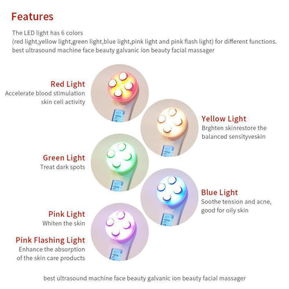 Advanced 5-in-1 Facial Revitalizer Tool