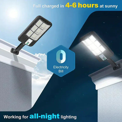 Bright Outdoor Motion Sensor Security Light