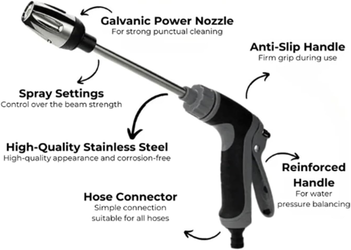 Heavy Duty Pressure Washer Spray Nozzle