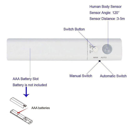 Automatic Motion Activated LED Lamp