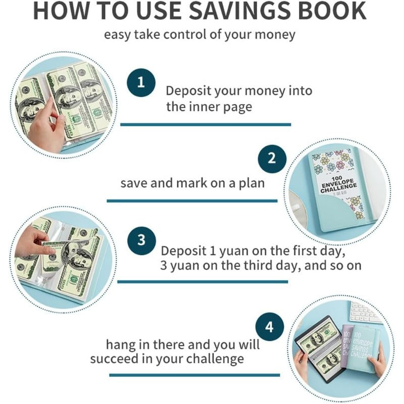 Money Saving Envelope Budget Binder Organizer