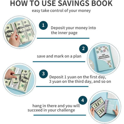 Money Saving Envelope Budget Binder Organizer