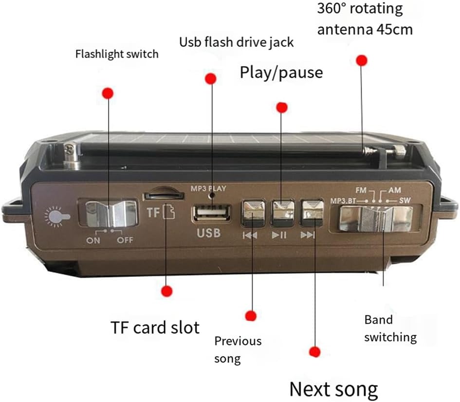 Portable Emergency Radio with Power Bank and Flashlight