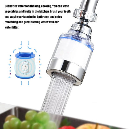 Easy Fit Faucet Water Filter Replacement Cartridge