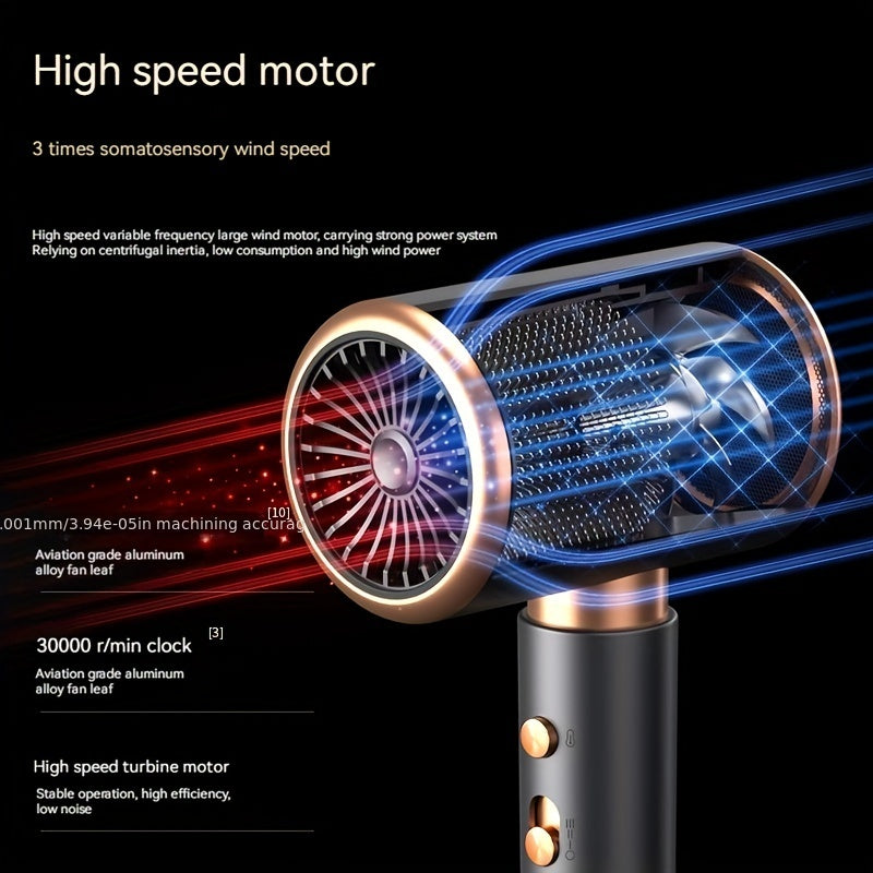 Powerful 2000W Salon Hair Dryer with Dual Air Settings