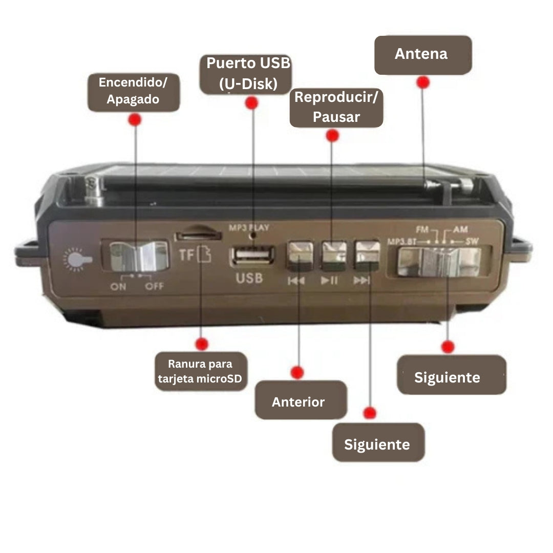 StormGuard Fesara - Reliable Portable Power Bank