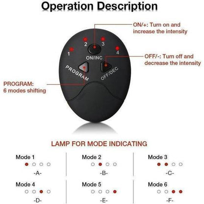 Tone Fitness | Electronic Muscle Stimulation Hip Trainer Set