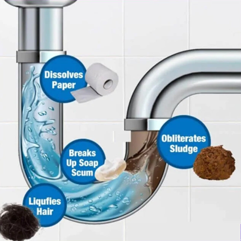 Effective Bathroom Sink Drain Cleaner