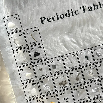 Glowing Chemistry Periodic Table Wall Art Display
