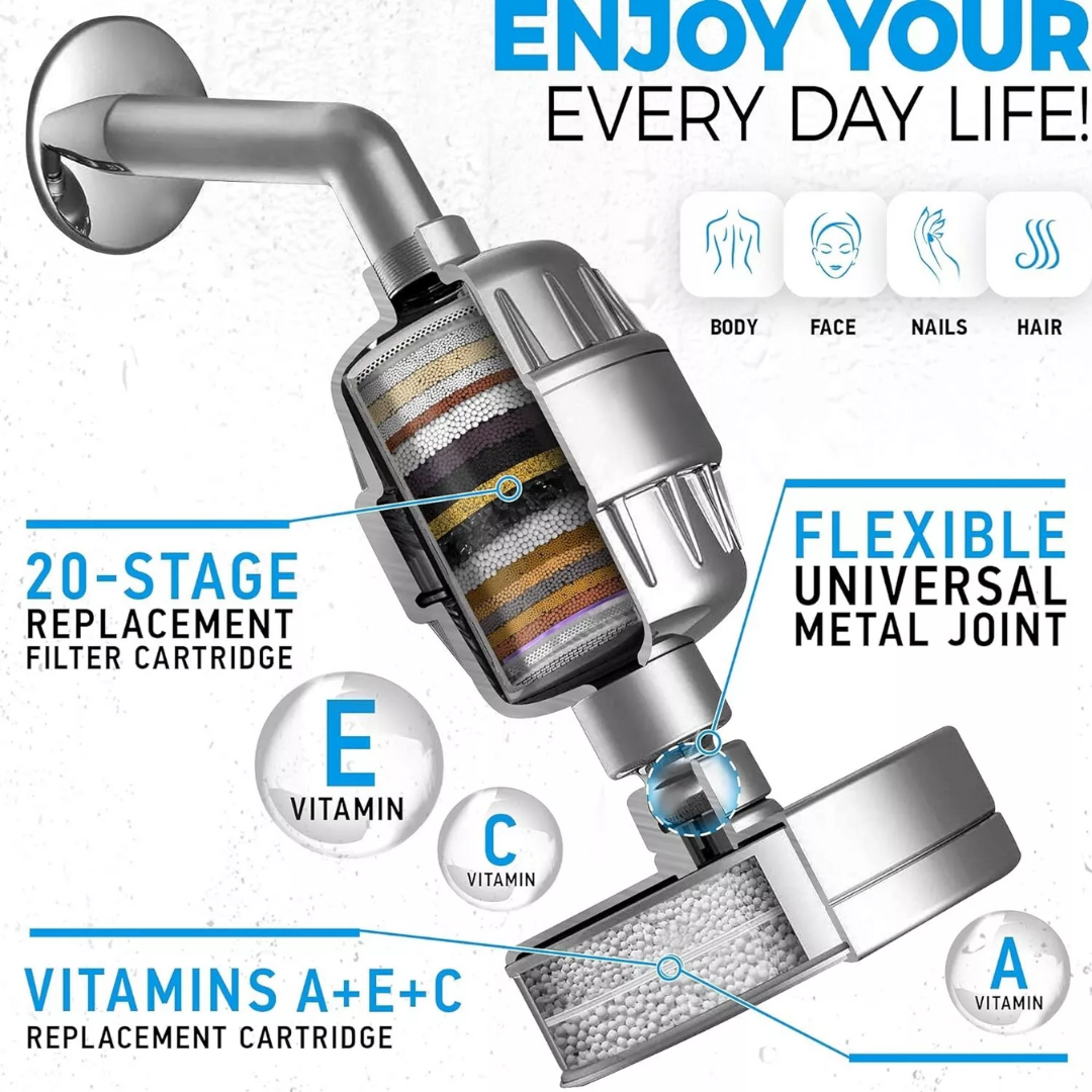 Purifying Showerhead for Softer Skin and Hair