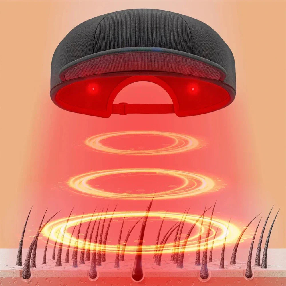 LumaDerm Hair Regrowth Red Light Therapy Cap