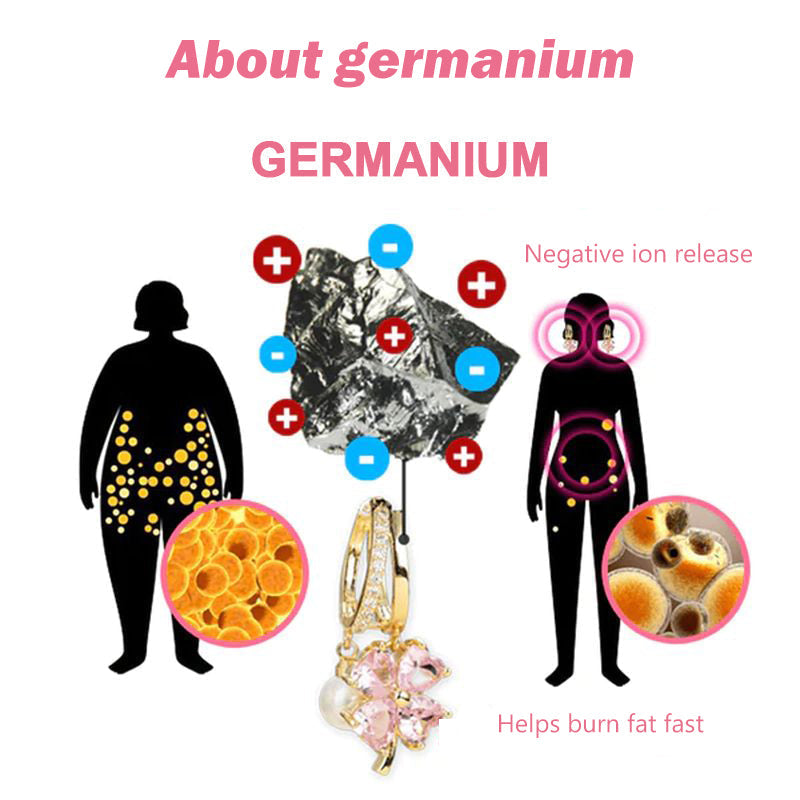 Magnetic Health Germanium Drop Earrings