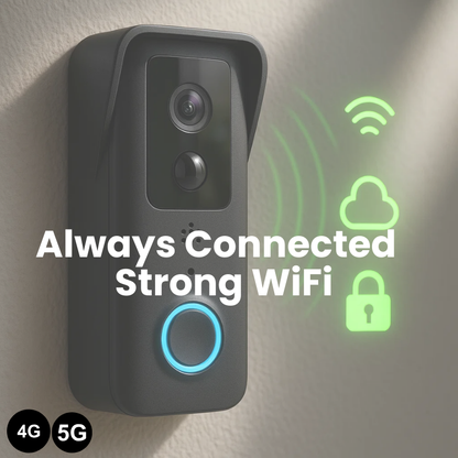 Wireless Video Doorbell with Motion Detection Alerts