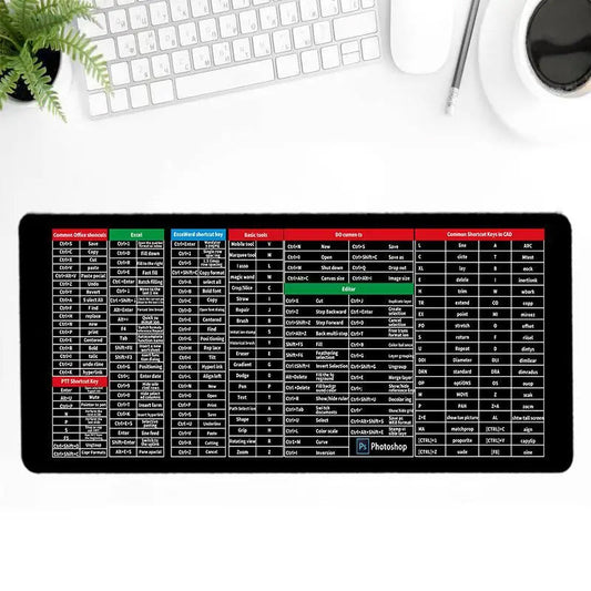 Premium Keyboard Pad - Durable - Ergonomic - Stylish Design - Fesara