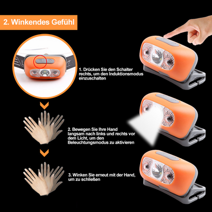 Waterproof Rechargeable LED Headlight