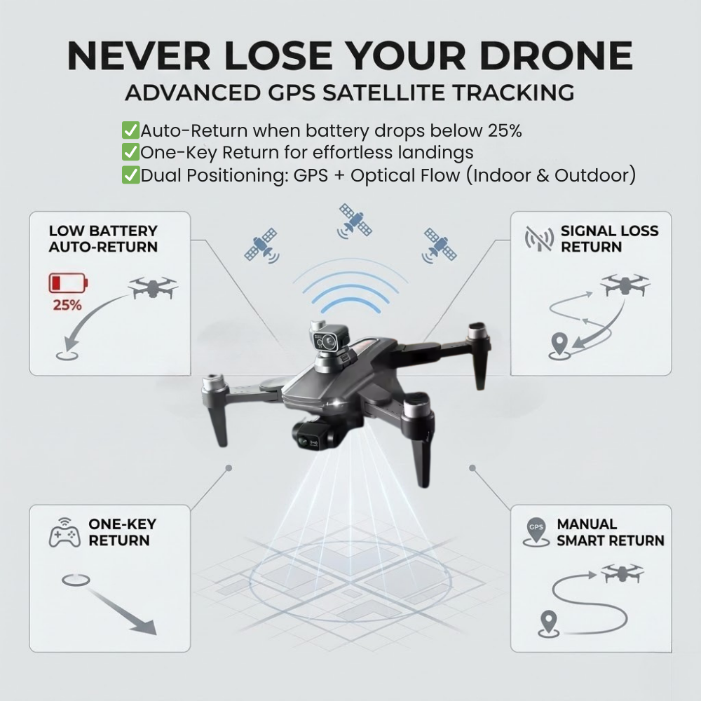 Professional GPS Drone with 8K HD Video Camera