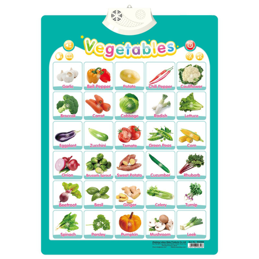 Fun Interactive Sound Tablet for Children
