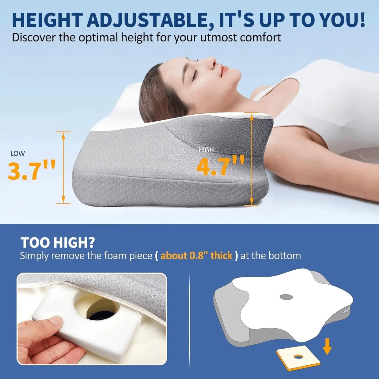 Contour Memory Foam Pillow - Ergonomic Support Neck Pillow