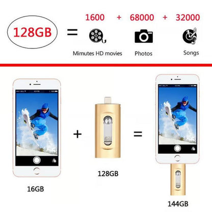 Portable 3 in 1 USB Flash Drive for Phone and PC