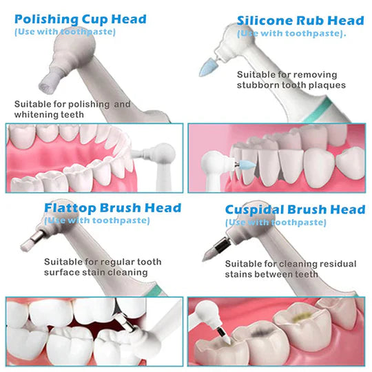 Effective Dental Plaque Cleaner