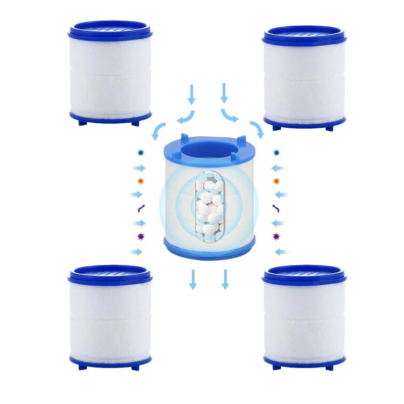 Easy Fit Faucet Water Filter Replacement Cartridge