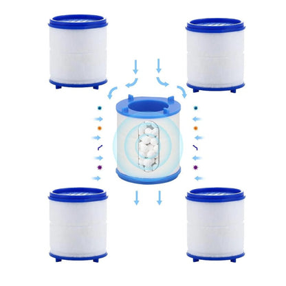 Easy Fit Faucet Water Filter Replacement Cartridge