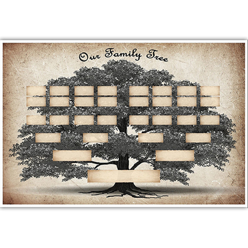 Personalized Heritage Family Tree Wall Art