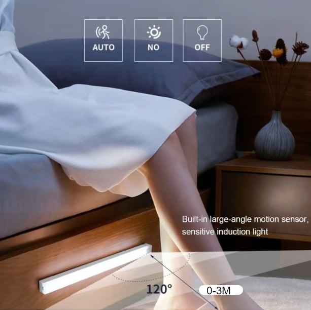 Automatic Motion Activated LED Night Light