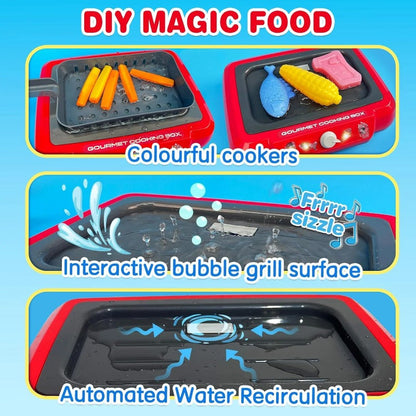 Easy Home Frying Kit