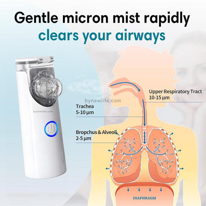 Natural Breathe Easy Aromatherapy Diffuser