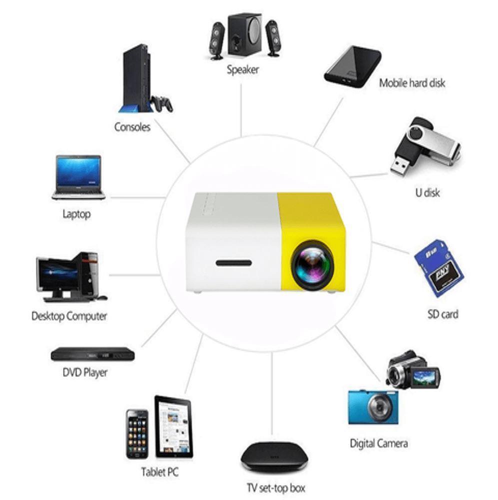 Portable 600lm Mini HD Projector