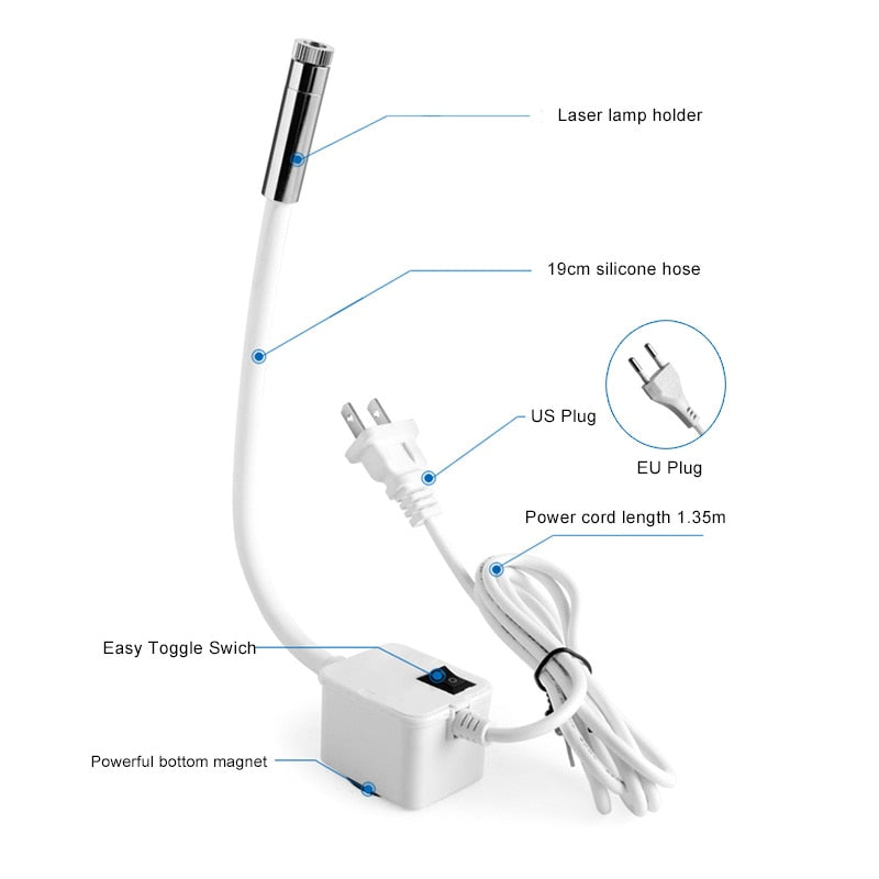 Precise Automatic Sewing Laser Guide