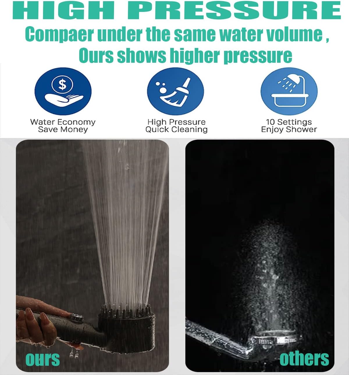 Luxury Spa Shower Head with Handheld Spray
