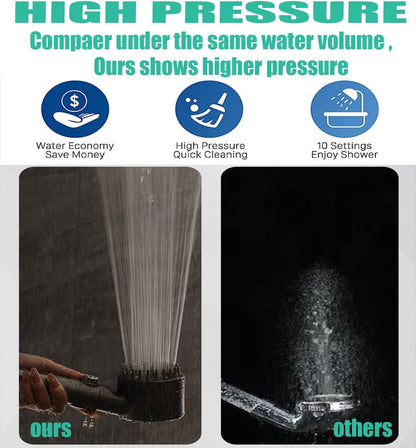 Luxury Spa Shower Head with Handheld Spray