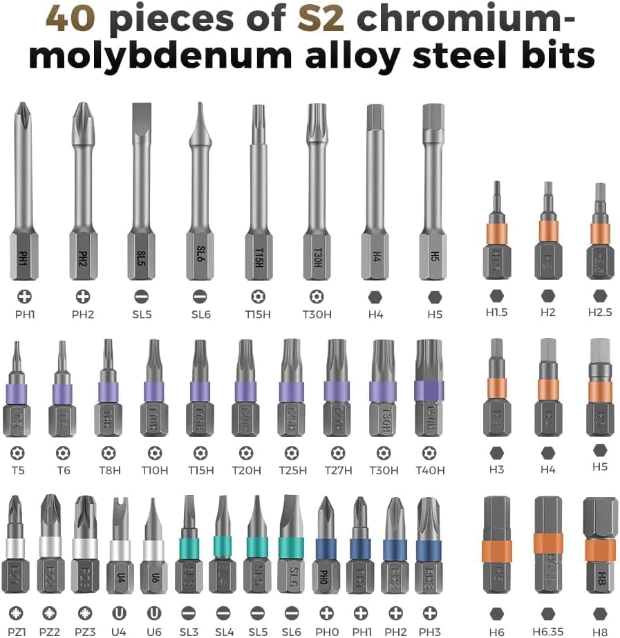 Ultimate 42-Piece Magnetic Screwdriver Kit