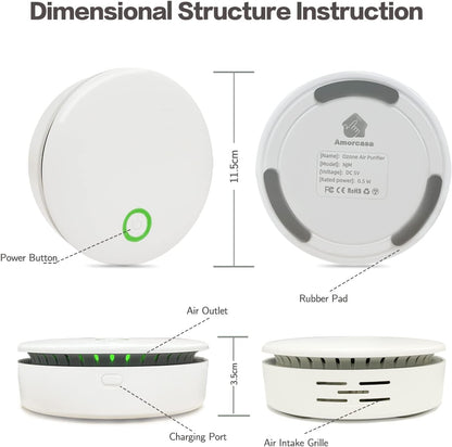 Compact Air Cleaner for Home and Pets
