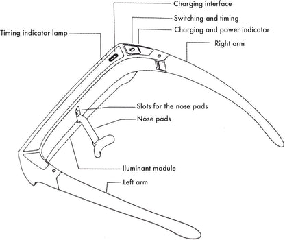 Mood Boosting LED Light Therapy Glasses