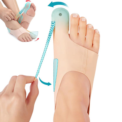 Orthopedic Shoe Insoles for Bunion Pain Relief