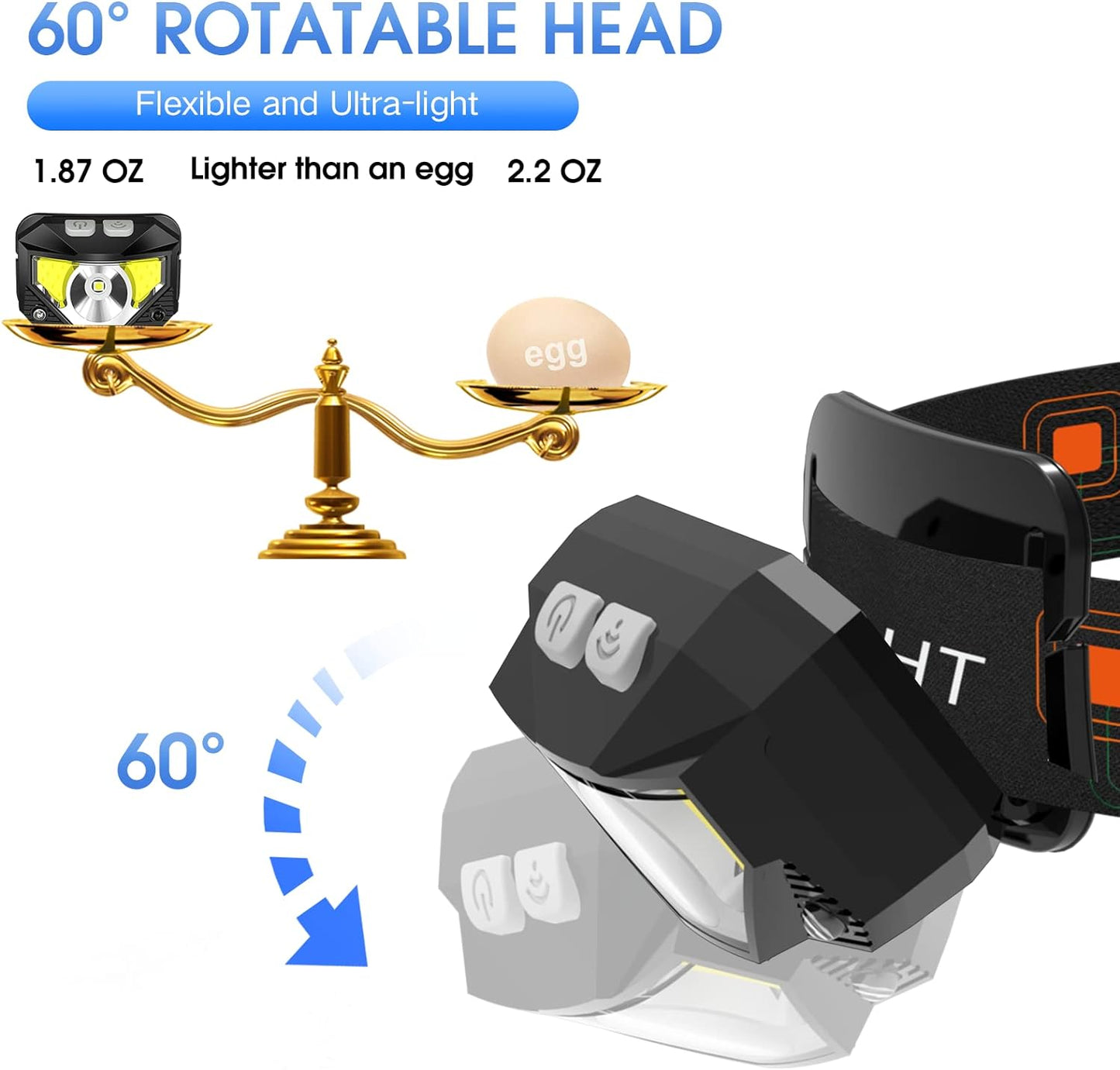 Bright 2-Pack Rechargeable LED Headlights with Motion Sensor