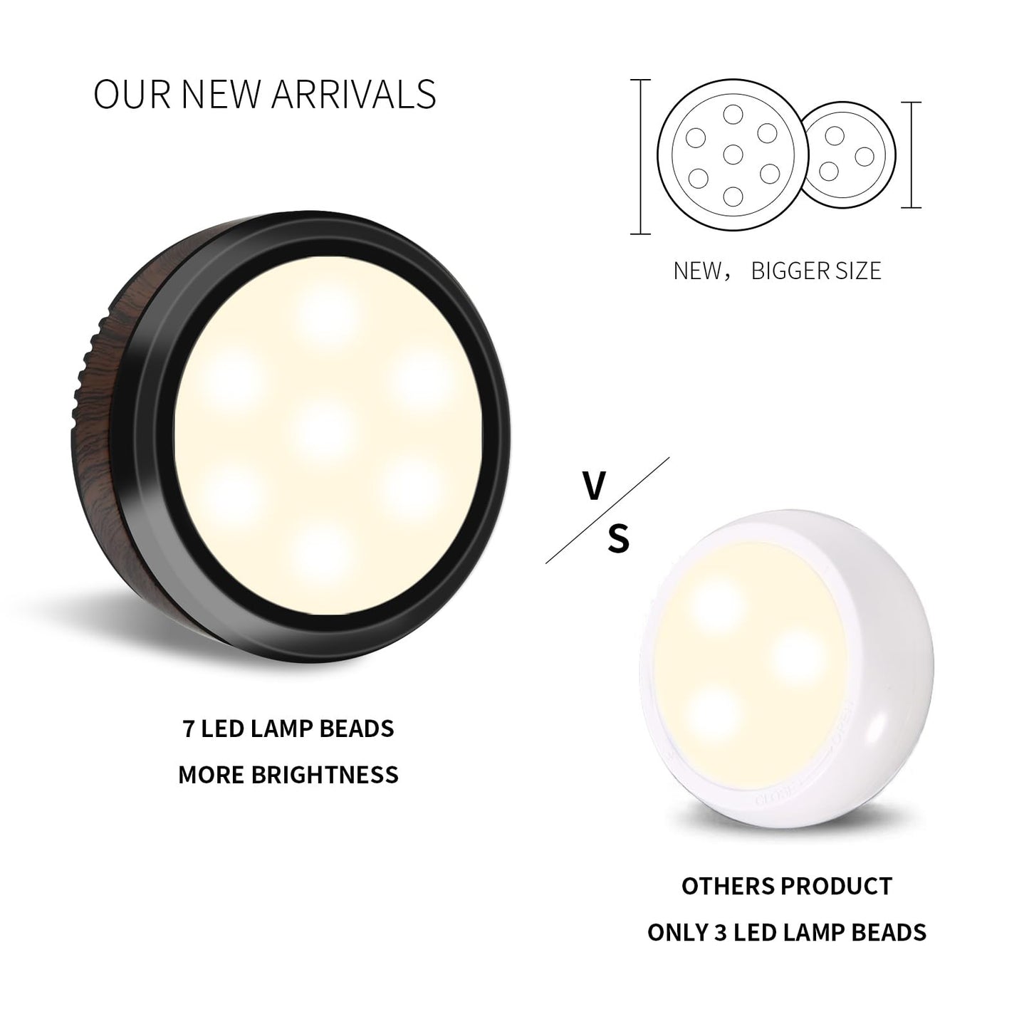 Bright Wireless Under Cabinet LED Lights - 6 Pack