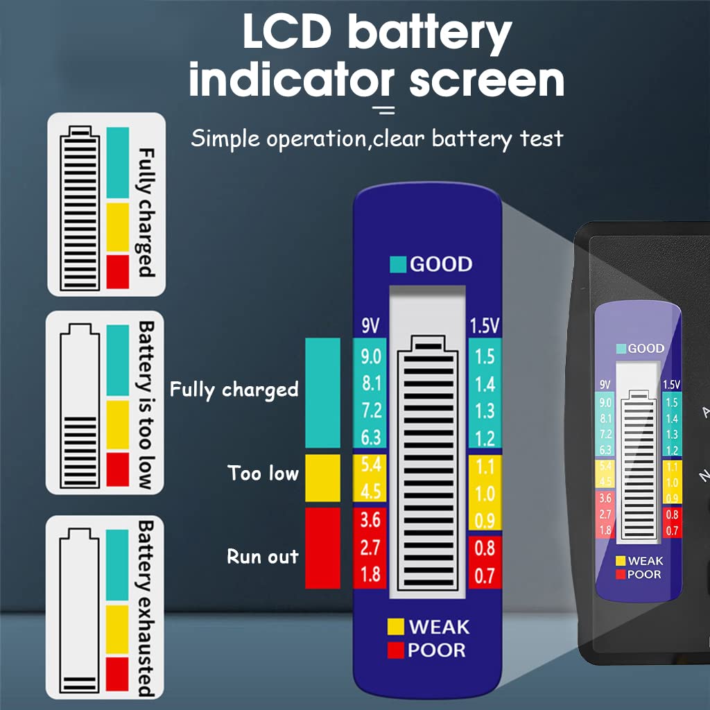 Portable Battery Tester Volt Checker Device